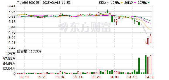 股指配资网 全国首例！刚刚，赔偿款已支付！